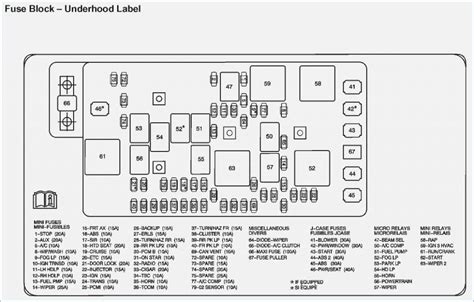 2005 colorado electrical junction box under right kicker panel|2005 chevy colorado wiring diagram .